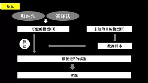 宿命论、海底捞服务与巴奴产品主义 当行业定律遇见逆天改命